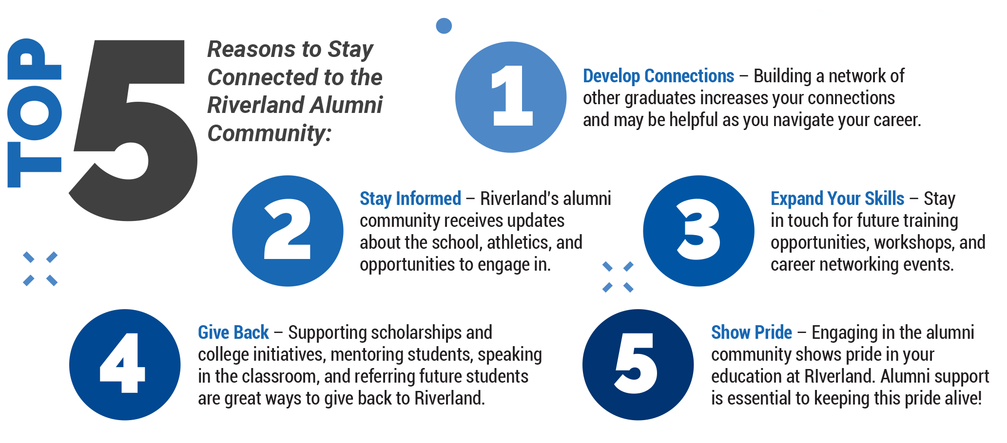 Top 5 Reasons to stay connected. 